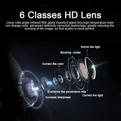 1080P Car DVR B12 Dash Cam Touch Sensitive Dash Camera WDR G Sensor Night Vision Optional Rear Lens Hidden Dashcam