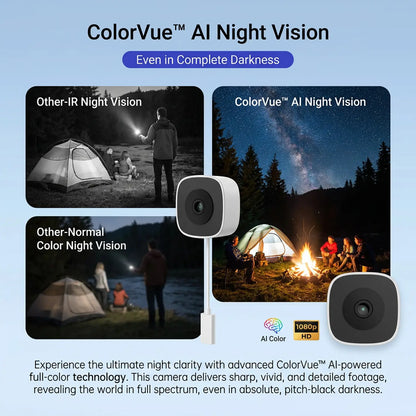 Nkccnur PRO Windows Webcam - Smart AI Camera, 2K Full HD Resolution, Supports 2.4/5Ghz Dual Band and Two-Way Audio Communication, Realizes AI Smart Alarm System through Mobile App, Equipped with All-Weather Recording Function, , Safety