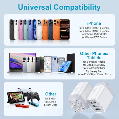 USB Wall Charger - 2-Pack 3-Port 3.1A Power Adapter Quick Charging Station for iPhone, iPad, and Samsung Galaxy Devices
